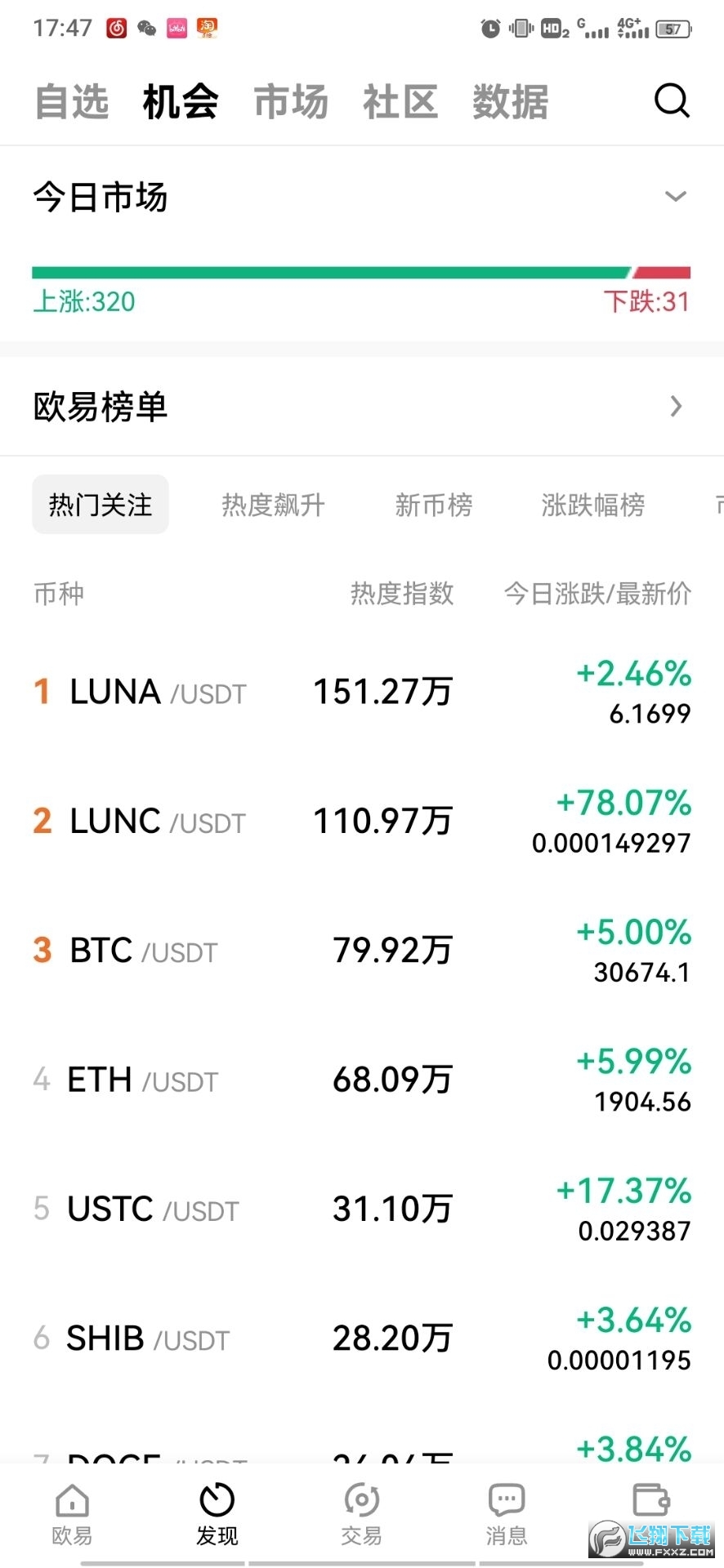 欧易ouyicn.space app