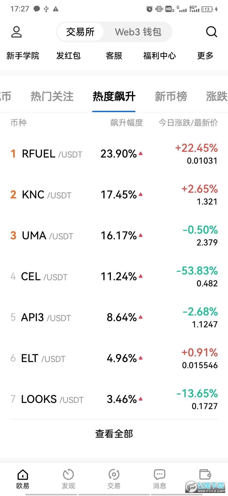 国际数字交易所欧易app