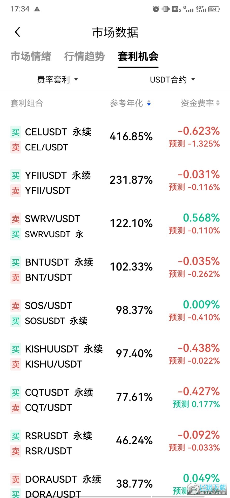 OKX欧易ouyicn.men国区邀请版