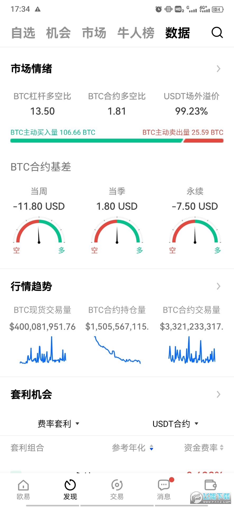比特币手机交易所(okx)