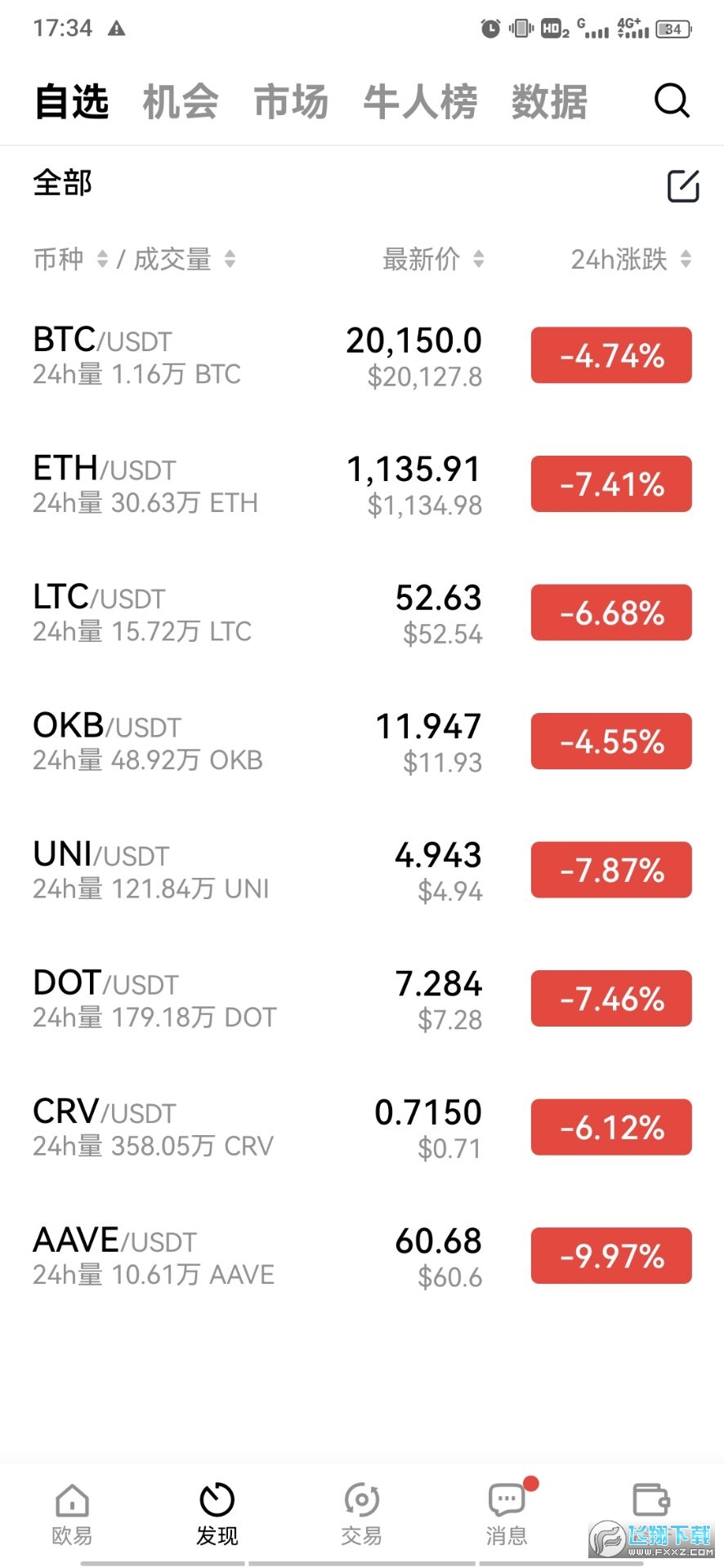 欧易法币交易平台(OKEx)
