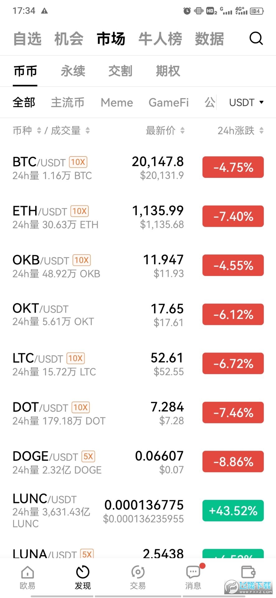 欧易法币交易平台(OKEx)
