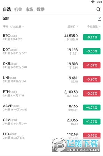 欧易okx ELT币交易平台