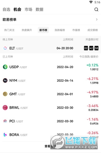 欧易okx ELT币交易平台