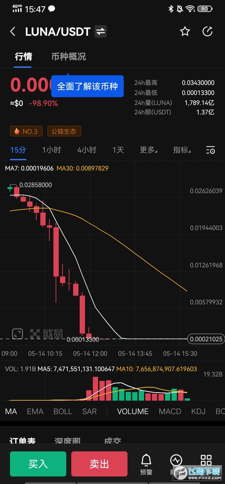 欧易交易所2025最新版