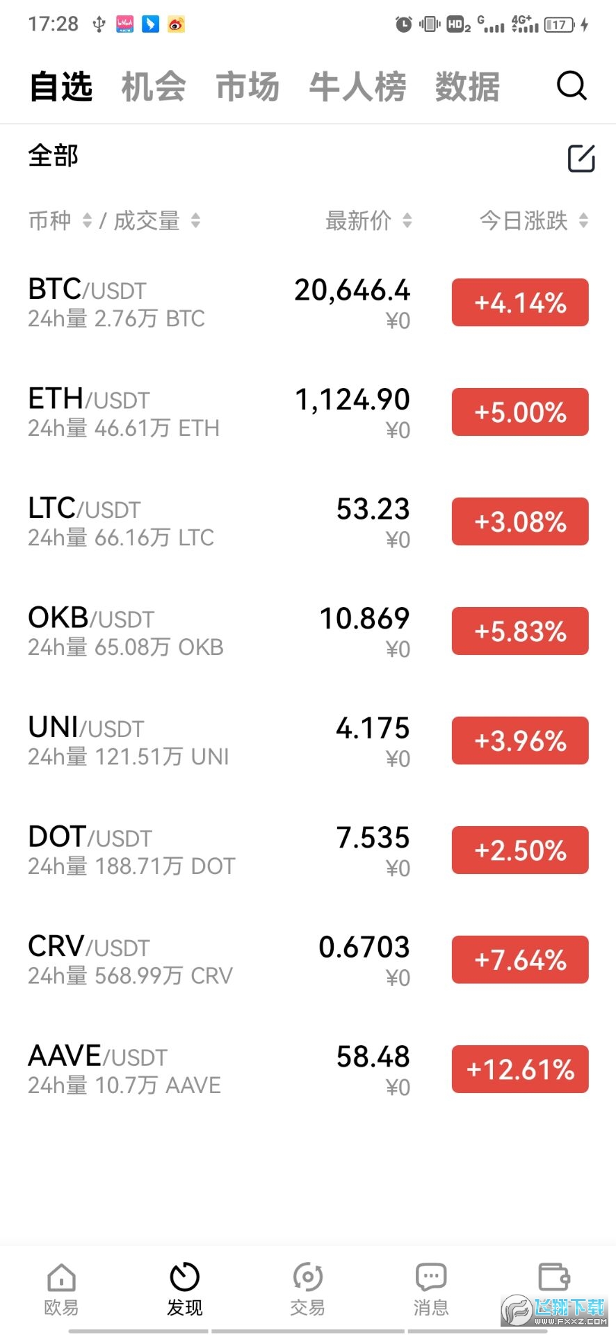 欧易okx交易平台app手机版