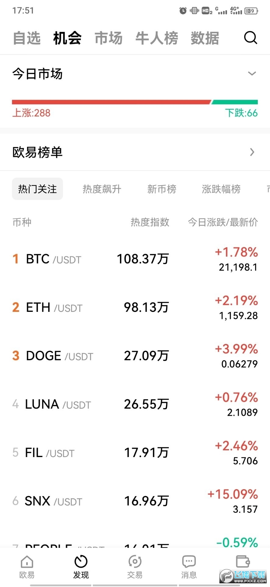 欧易ouyicn.club app