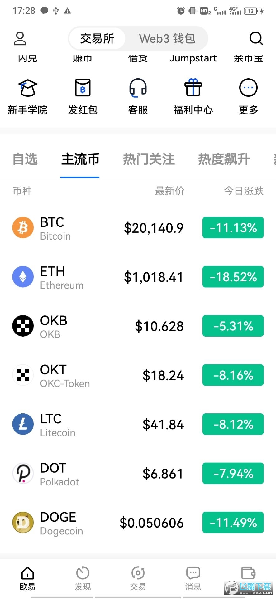 ouyicn photo欧易交易所app