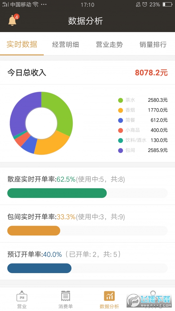 茗匠智能门店管理系统