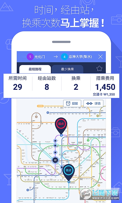 韩国地铁(韩国旅游必备)