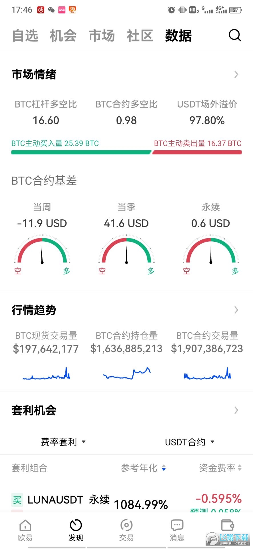 MetaX数字货币钱包交易所