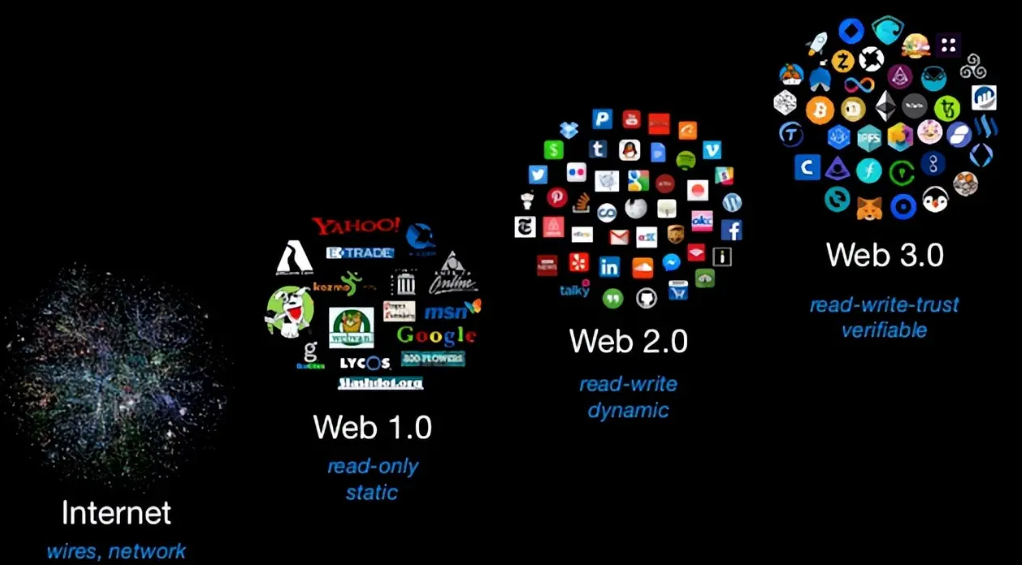 排名前十的比特币交易平台 正规的比特币交易软件app