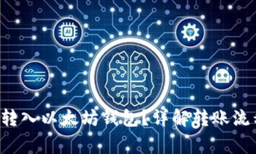 如何将Matic转入以太坊钱包？详解转账流程与注意事项