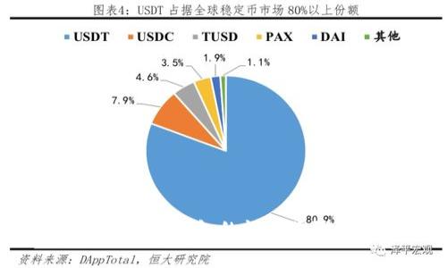 TRX钱包转入ETH钱包的详细步骤与注意事项