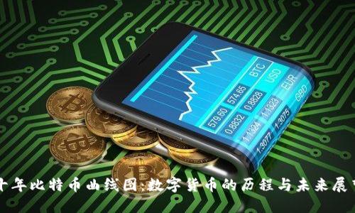 十年比特币曲线图：数字货币的历程与未来展望