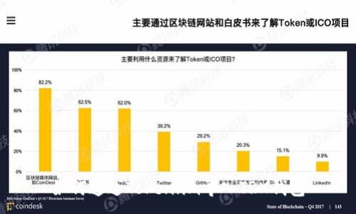 :
如何通过Token.im导入TRX钱包