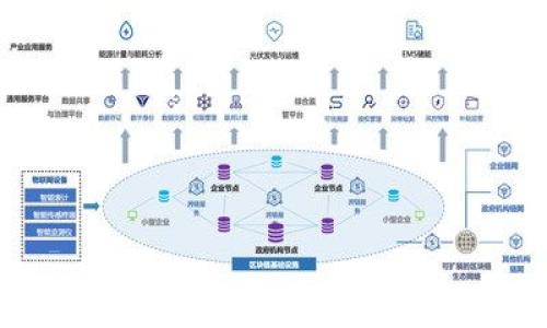 
Token钱包之间的互转指南：安全、高效、便捷