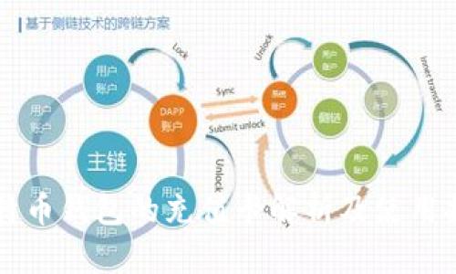比特币钱包的充值卡解析及使用指南